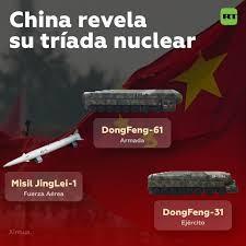 El desfile militar de China demuestra que están listos para la guerra 15