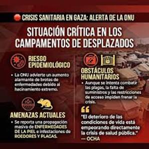Noticias sobre Palestina y la Global Sumud Flotilla 3